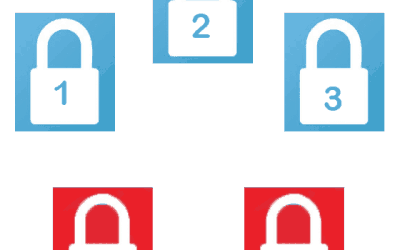 Perubahan Masa Berlaku Sertifikat Ssl Di Tahun 2015